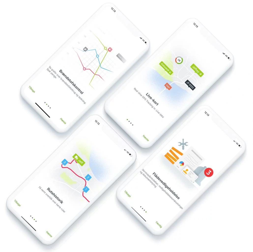 Integrer GPS i din forretning - FindMyGPS